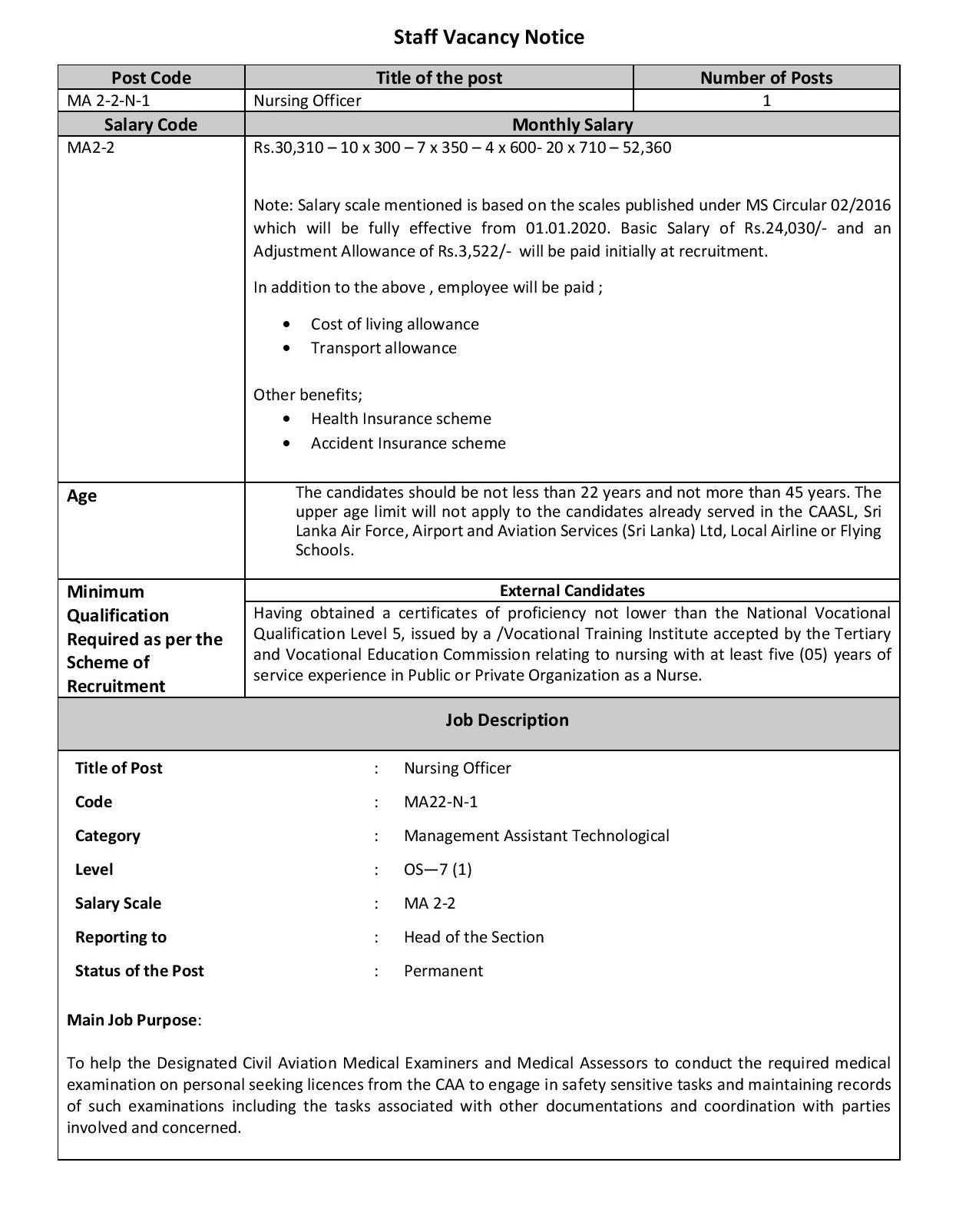 Nursing Officer - Civil Aviation Authority